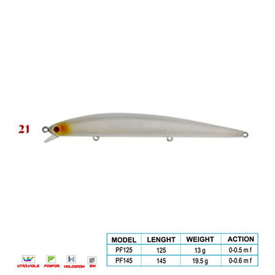 Wily CRAFTY CL:21 125mm 13gr 0-0.5m F