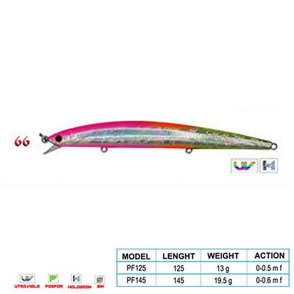 Wily CRAFTY CL:66 125mm 13gr 0-0.5m F