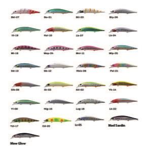 Sea Horse Realis Jerkbait 12 Cm 18,2 Gr